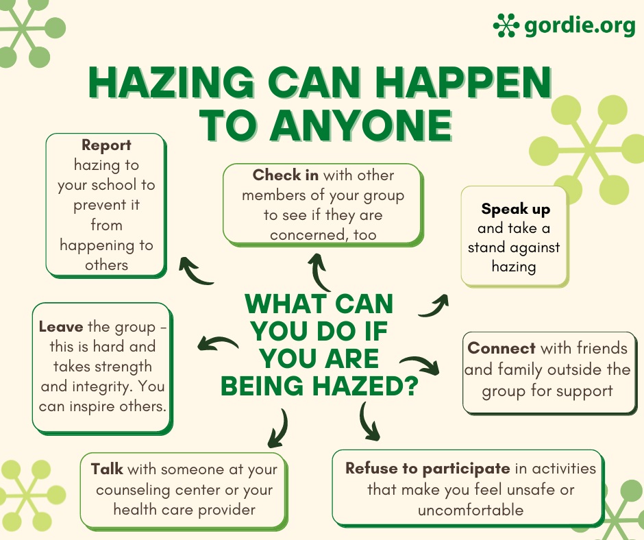 Hazing can happen to anyone. What can you do if you are being hazed? Report hazing to your school. Check in with other members of your group. Speak up against hazing. Connect with friends and family outside of school. Refuse to participate in hazing. Talk with a counselor. Leave the group. 